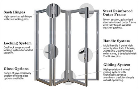 folding window-7